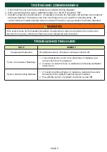 Preview for 9 page of 4B Binswitch BS1V3FC Operation Manual