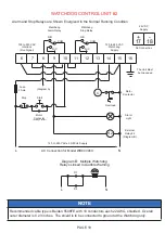 Preview for 19 page of 4B Watchdog Super Elite Operation Manual