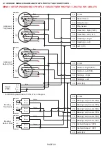 Preview for 22 page of 4B Watchdog Super Elite Operation Manual