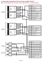 Preview for 24 page of 4B Watchdog Super Elite Operation Manual