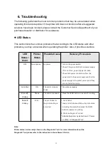 Preview for 34 page of 4BARCODE Technology 4B-2044A Series User Manual