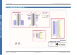 Preview for 10 page of 4D systems Gen4 LCD CAPE Series Datasheet