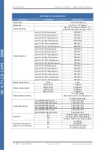 Preview for 21 page of 4D systems Gen4 LCD CAPE Series Datasheet