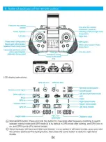 Preview for 5 page of 4DRC 4D-F12 Operating Instructions Manual