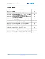 Preview for 2 page of 4DSP FMC230 User Manual