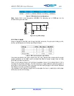 Preview for 12 page of 4DSP FMC230 User Manual