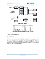 Preview for 13 page of 4DSP FMC230 User Manual