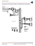 Preview for 43 page of 4Front Engineered Solutions 6022454 User Manual