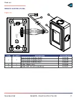 Preview for 71 page of 4Front Engineered Solutions 6022454 User Manual