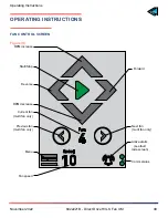 Preview for 49 page of 4Front Engineered Solutions 6022500 User Manual