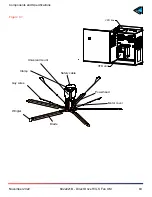 Preview for 63 page of 4Front Engineered Solutions 6022500 User Manual