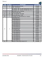 Preview for 67 page of 4Front Engineered Solutions 6022500 User Manual