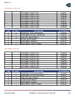 Preview for 69 page of 4Front Engineered Solutions 6022500 User Manual