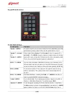 Preview for 183 page of 4IPNET HSG260 User Manual