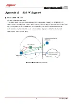 Preview for 102 page of 4IPNET OWL800 User Manual