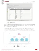 Preview for 89 page of 4IPNET WHG201 User Manual