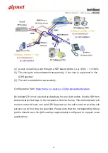 Preview for 61 page of 4IPNET WHG315 User Manual