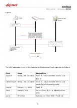 Preview for 237 page of 4IPNET WHG315 User Manual