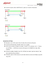 Preview for 253 page of 4IPNET WHG315 User Manual