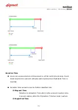 Preview for 254 page of 4IPNET WHG315 User Manual