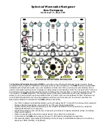 4ms Company Spherical Wavetable Navigator User Manual preview