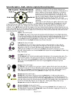 Preview for 12 page of 4ms Company Spherical Wavetable Navigator User Manual