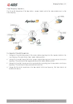 Preview for 95 page of 4RF Aprisa SR User Manual