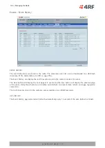 Preview for 168 page of 4RF Aprisa SR User Manual
