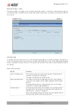 Preview for 215 page of 4RF Aprisa SR User Manual