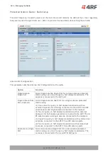 Preview for 226 page of 4RF Aprisa SR User Manual
