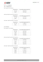 Preview for 311 page of 4RF Aprisa SR User Manual