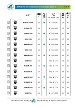 Preview for 4 page of 4tek MIRAGE Operating And Maintenance Manual