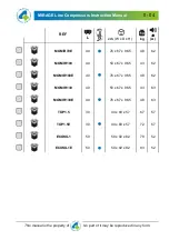 Preview for 5 page of 4tek MIRAGE Operating And Maintenance Manual