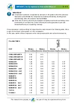 Preview for 23 page of 4tek MIRAGE Operating And Maintenance Manual