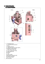 Preview for 27 page of 4tek RAIN2+ Installation & User Manual