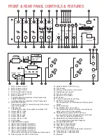 Preview for 2 page of 5Core Pro series Operational Manual