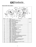 Preview for 12 page of 6K Products 30G36 Operation And Parts Manual