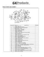 Preview for 12 page of 6K Products DH0626 Operation And Parts Manual