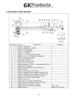 Preview for 13 page of 6K Products DH0626 Operation And Parts Manual