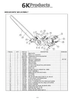 Preview for 10 page of 6K Products DH0648 8G24 Operation Manual