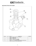 Preview for 12 page of 6K Products DH0648 8G24 Operation Manual