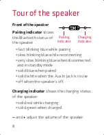 Preview for 10 page of 808 HEX SL Quick Start Manual