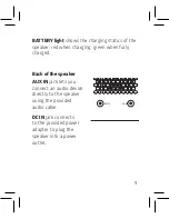 Preview for 11 page of 808 HEXTL Quick Start Manual