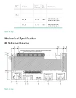 Preview for 22 page of 96Boards ROCK960 User Manual