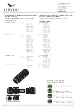 Preview for 2 page of A.A.G. STUCCHI 610 Series Manual