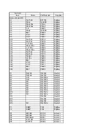 Preview for 38 page of A and T Labs K6 Assembly Manual