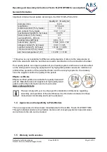 Preview for 4 page of A.B.S. Flexilo FLAT BOTTOM Assembly-, Operating-, And Filling Instructions