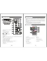 Preview for 4 page of a/d/s/ TV12BP Operating Instructions