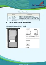 Preview for 9 page of A.I. HARDWARE AI-HT-T7 User Manual