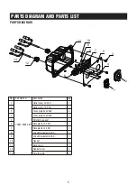 Preview for 8 page of A-iPower PK6000 REV00 Owner'S Manual